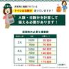 Sanko Emergency Portable Toilet for Disaster and Disaster Made in Replacement Waste Disposal Bags with Coagulant Preparedness, Travel, Camping,