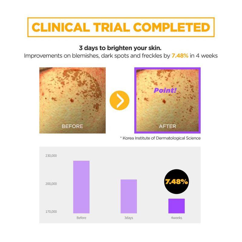 ROVECTIN - Vita Dark Spot Serum