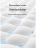 Deodorizing Thickened Dog Pee Pads - Disposable Absorbent Pet Potty Pads