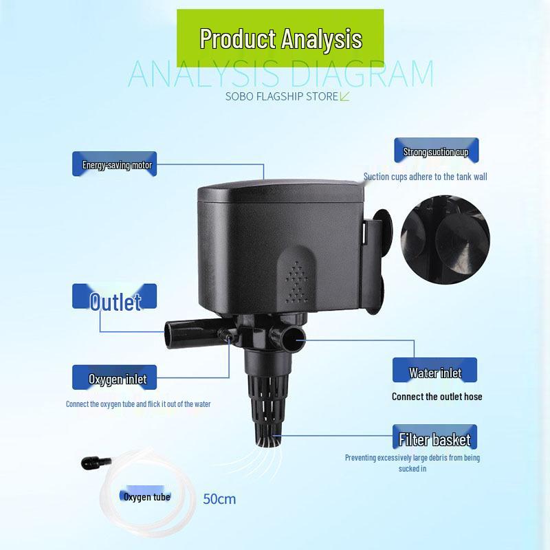 Songbao Silent Submersible Aquarium Pump: 3-in-1 Filter, Circulator, Oxygenator