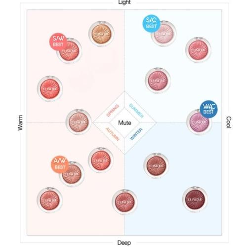 CLINIQUE Cheek Pop Blush 3.5g