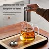 High Borosilicate Glass Brew & Boil Teapot