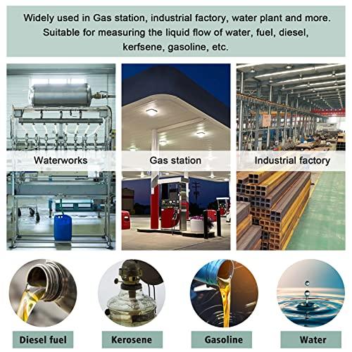 Epidioxi Digital Flow Meter, Turbine Flow Meter, High Accuracy ±1% with Instantaneous and Accumulative Flow Measurement, Stainless Steel, for Water, F