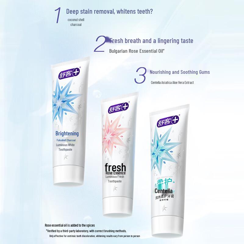 Shuke Liuguang Zubní pasta s příchutí čerstvého citronu