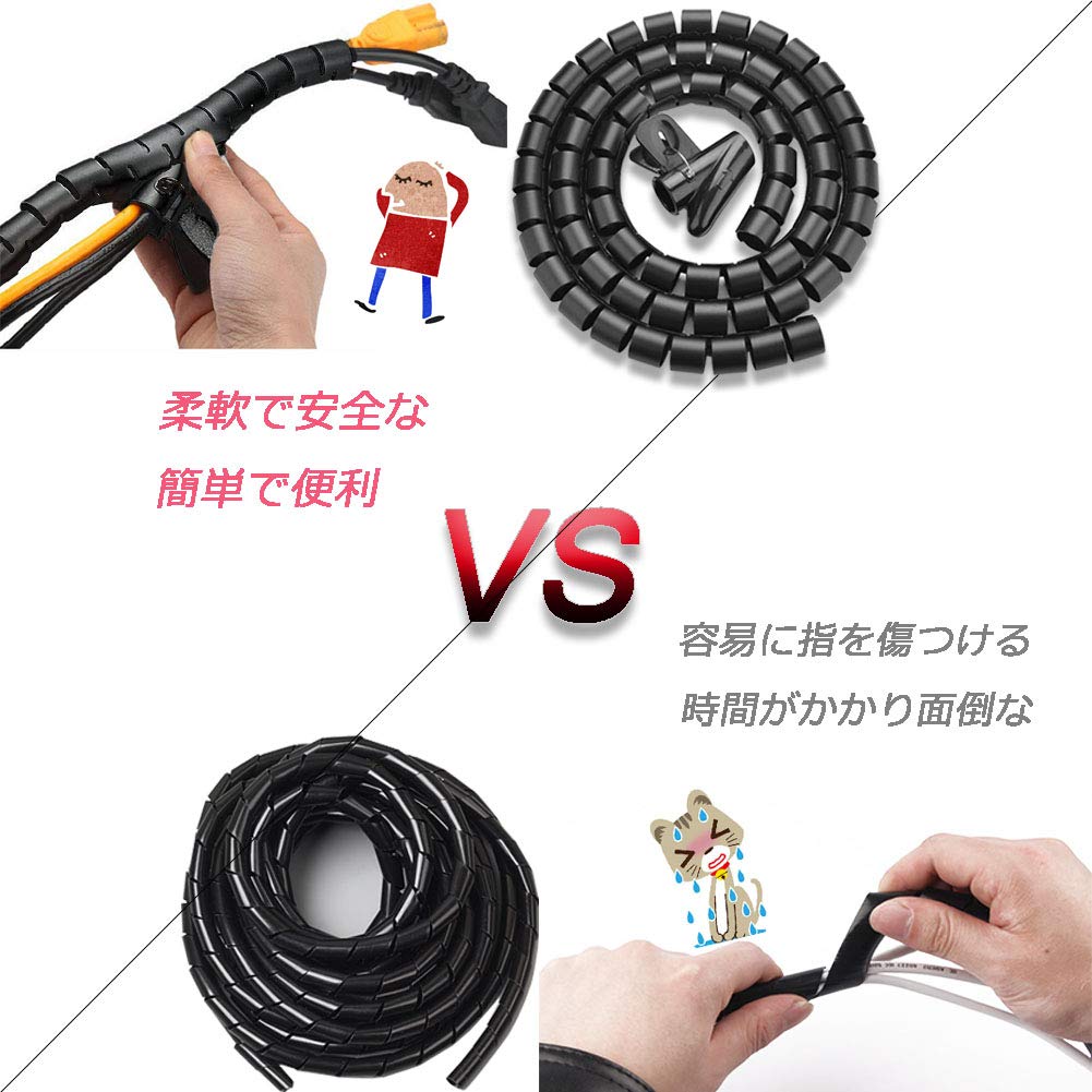 Podsumowanie kabli Ukryta osłona kabli Organizowanie rurek do przechowywania Spirala zapobiega gryzieniu przez psy i koty Organizuje nieuporządkowane kable i okablowanie