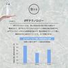 Clarity Moisture Lotion