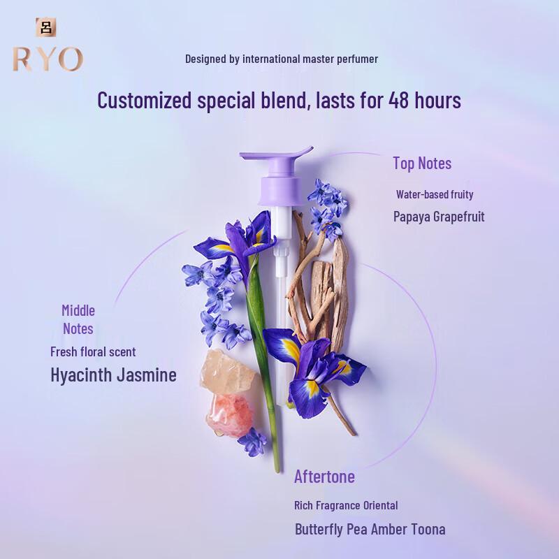 Ryo Hyaluronic Acid Hydrating Shampoo & Conditioner Set