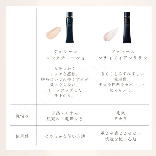 Crede Peau Beaut? Base Domestique Authentique Collection Voile n 40g Shiseido SPF25 PA++