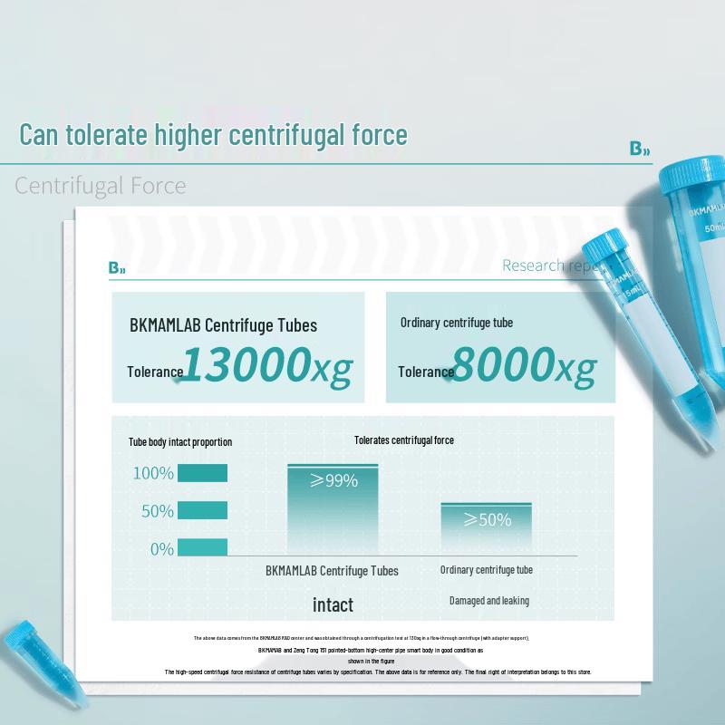BKMAMLAB Sterile 10ml Flat Bottom Centrifuge Tube, 25 Pcs/Bag