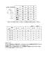 Winter Soft Long and Pants and Perfect for and and "Lifewel" Women's Pajamas, 100% Cotton, Quilted, Front-Opening, Sleeves, Set, Thick, Warm, Cute,
