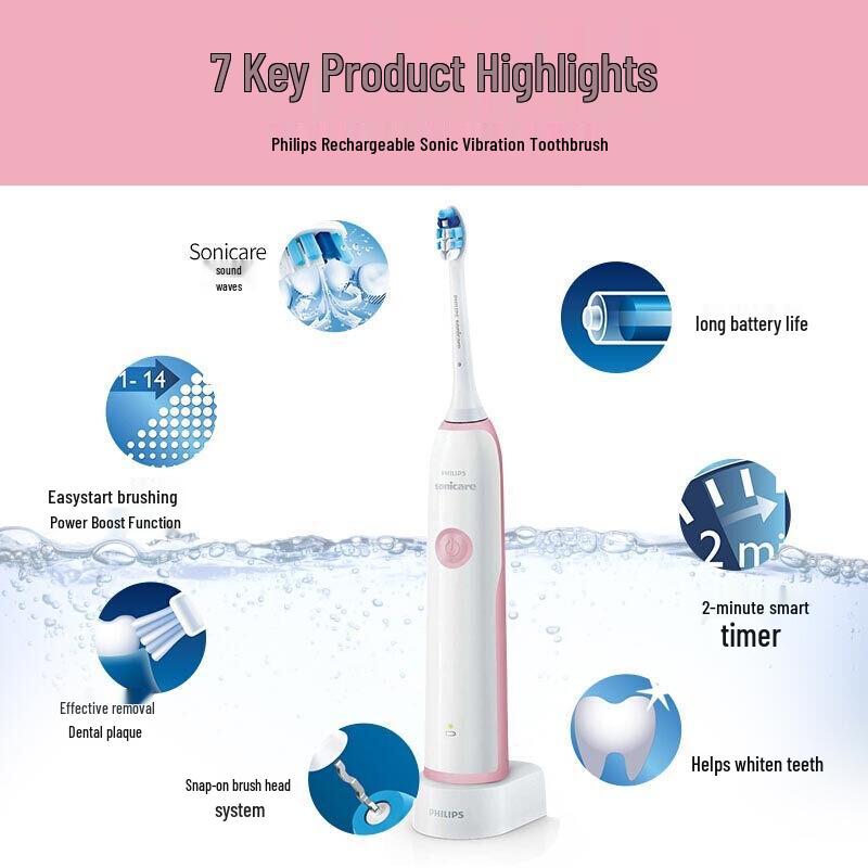Philips Sonic Electric Toothbrush CN Plug (adapter Included)