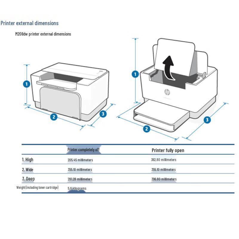 HP A4 Laser Printers & Multifunction Devices CN Plug (adapter Included)