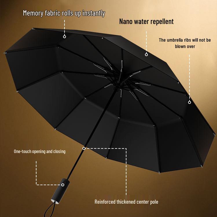 Fully Automatic Instant Folding Umbrella with Memory Fabric - Easy Fold Business Advertising Umbrella