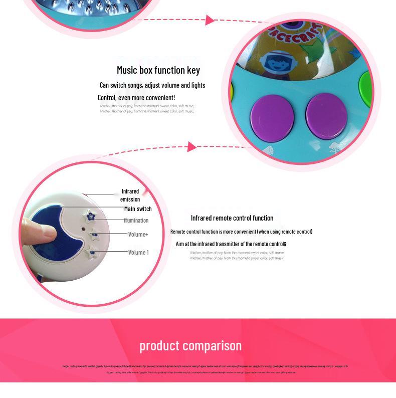 Free Shipping: Musical Rotating Crib Mobile with Projection for Newborns and Babies (0-1 Year)