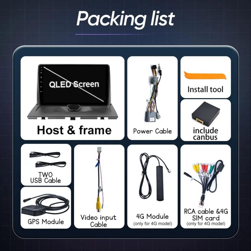 Car Radio Carplay For Peugeot Expert 2 For Citroen Jumpy For Fiat Scudo For Toyota Proace 2007-2017 Android Auto Navigation GPS