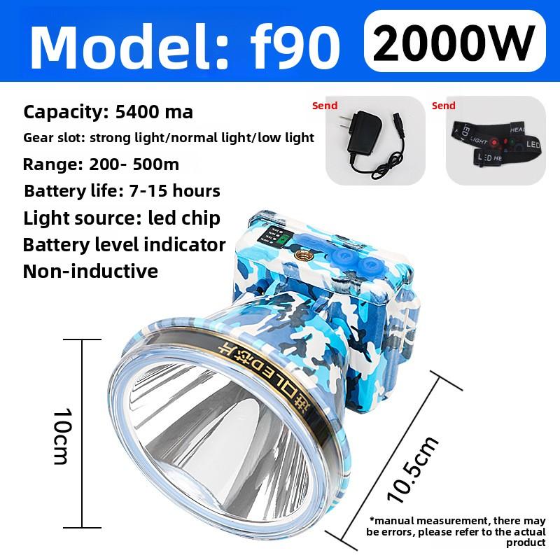 Strong Light Laser Cannon Super Bright Led Rechargeable Lithium Battery Outdoor Head-mounted Long Battery Life Induction Night Fishing Headlight