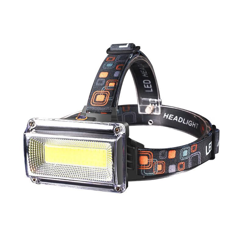 

Mengpao High-Lumen Rechargeable LED Headlamp
