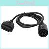 Diagnosewerkzeuge – Kabel & Stecker für Fahrzeugdiagnostik