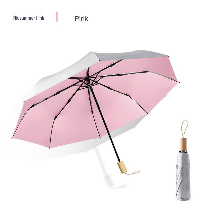 

XuQing 8-Rib Titanium Silver UV Protection Folding Umbrella