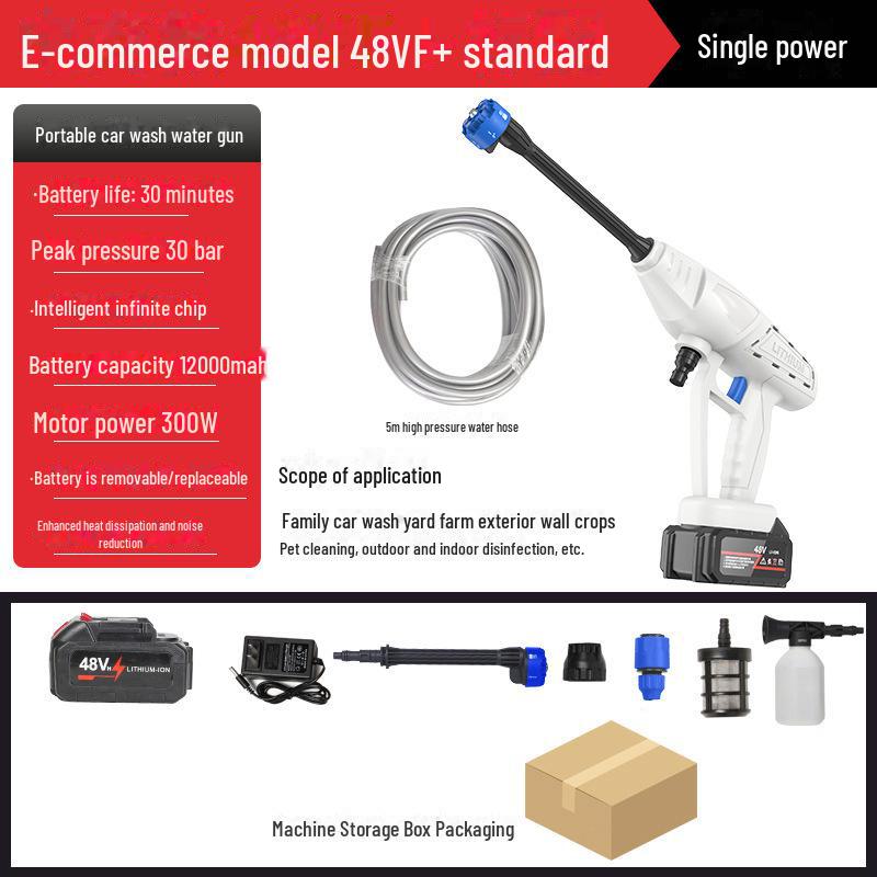 Cordless Electric High-Pressure Car Wash Gun with Rechargeable Battery