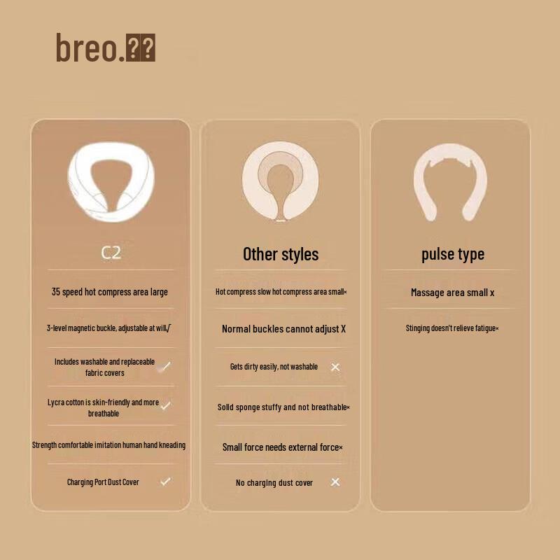 breo Neck C2 Smart Neck Massager with Red Light & Bluetooth