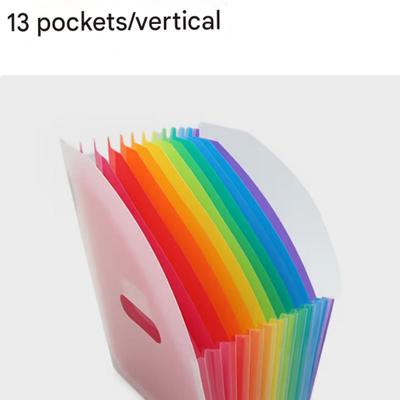 Flexible Vertical Section Documents File