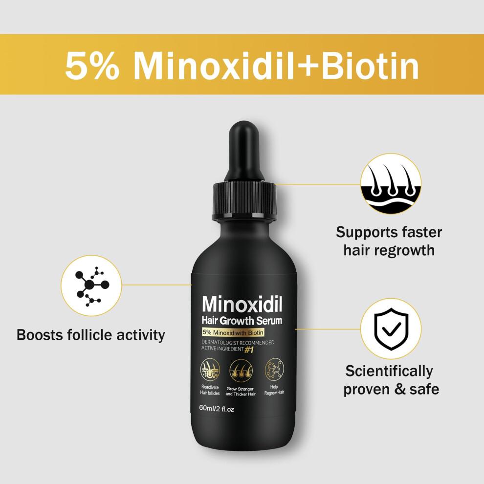 5% Minoxidil Haarwachstums-Serum mit Biotin, 60ml Haarwiederherstellungs-Behandlung gegen Haarausfall und Ausdünnung