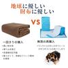 Washable Pet Pads for Dogs and Cats - Pee Pads, Pet Mats, Quick-Drying, Non-Slip, Reusable, Machine Washable (Brown, 165x122cm, Set of 2)