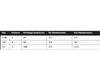 Fishing Rod Ultra Light Super Hard Telescoping Solid Fishing Rod for River Pond Fishing Using