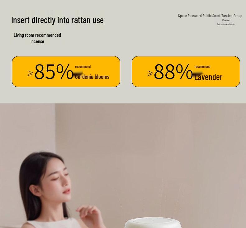 Hilton Aromatherapy Essential Oil Refill - Large Bucket for Living Room, Bedroom, and Toilet Air Freshener and Deodorizer.