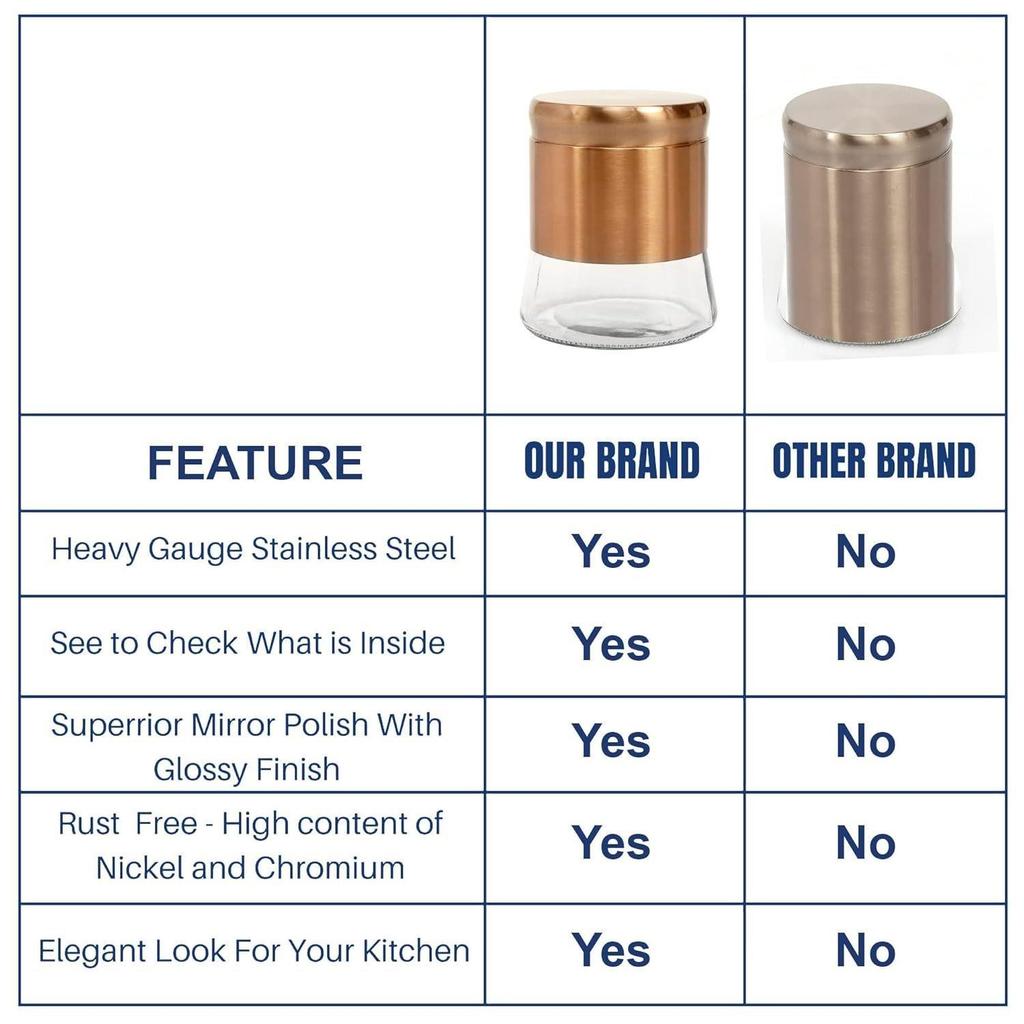 1250 ML Airtight Steel Jacketed Glass Jars Set of 4 - With Oval Glass Window Containers for Pulses, Dry Fruits, Snacks, Tea, Coffee, Kitchen Pantry