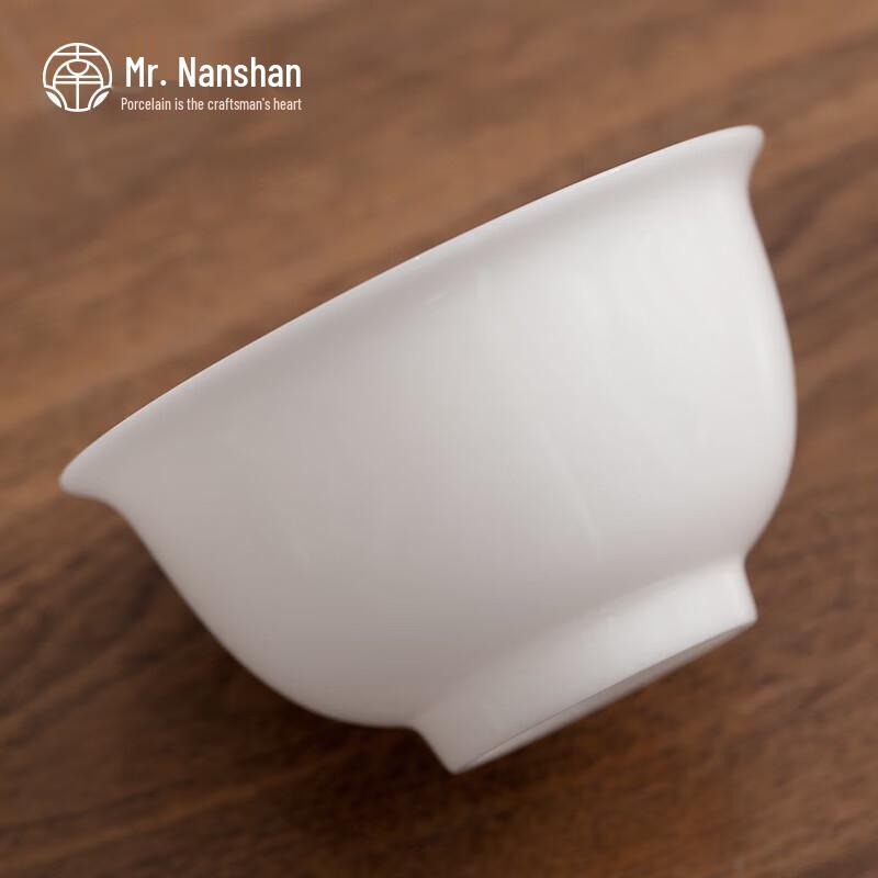Nanshan White Porcelain Sancai Gaiwan