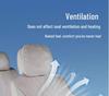Idealna Uniwersalna Poduszka na Siedzenie Samochodowe z Zamszu L6L7 – Oddychająca, Perforowana, Cztery Pory Roku z Osłoną