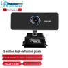 Periféricos para computadores – Webcams