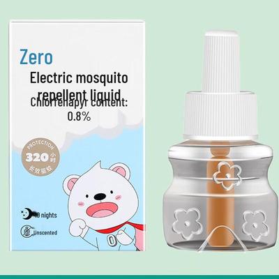 Νοικοκυριό και καθαρισμός – Κατά των εντόμων