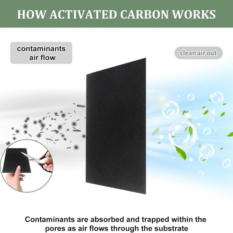 6 Pack Cats Litter Box Odor Filter Pad Eliminators for Automatic Cleaning Systems Long Time Deodorizer