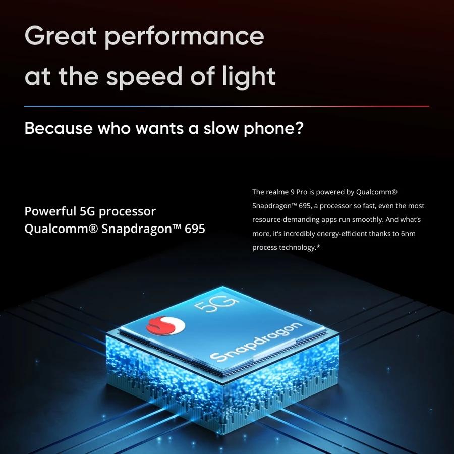 Купить Смартфон Realme 9 Pro, глобальная версия | Joom