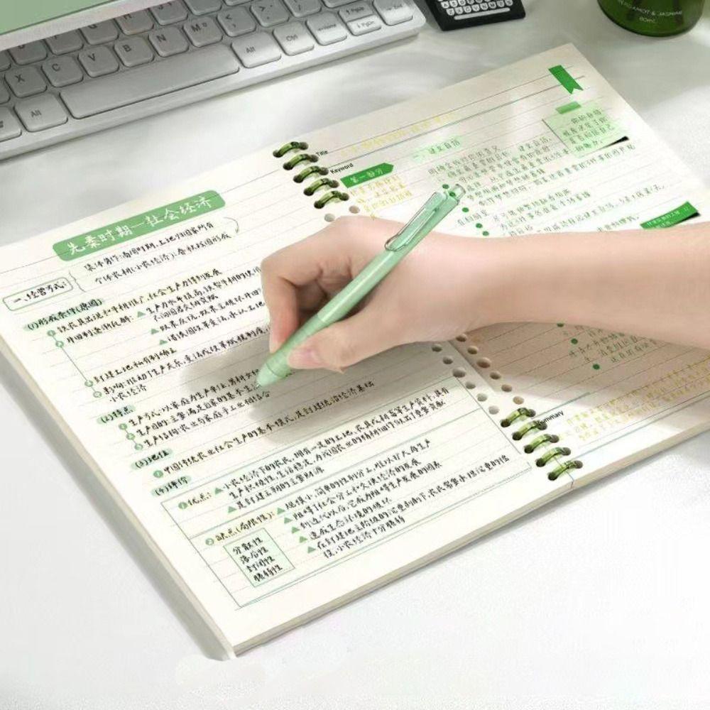 Detachable Core Binder Ring Notepad Monet Oil Paint Spiral Bound Notebook Office School