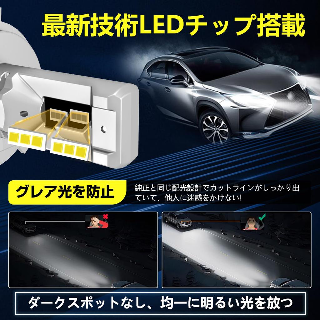 Perrace LED H4 Headlight, Compatible with Car Inspections, Explosion Light, H4 LED Headlight, Fanless,