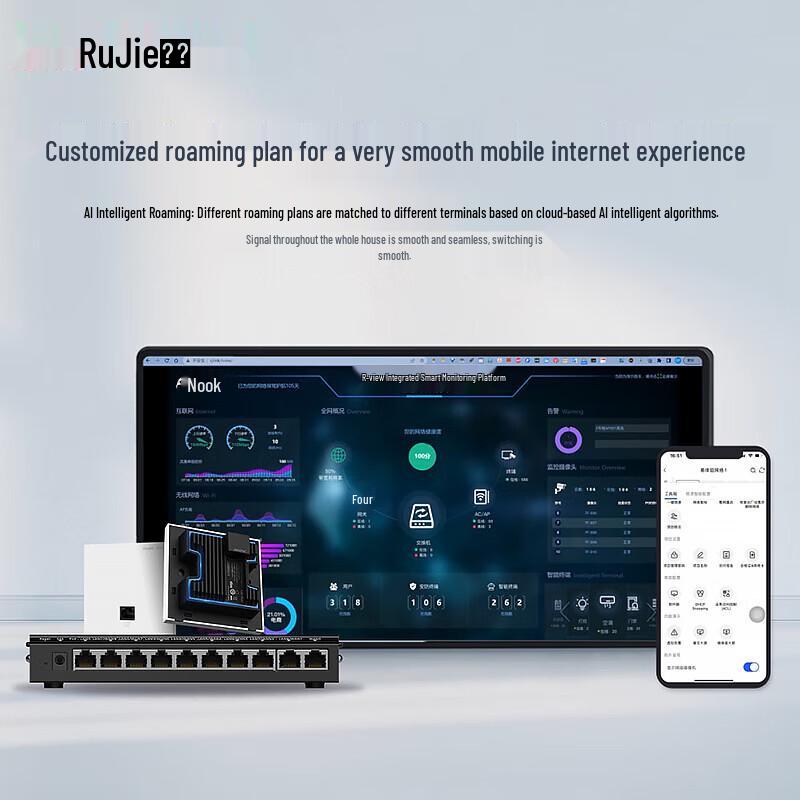 Ruijie WiFi 6 2.5G Wireless AP Panel Router (RG-EAP162(MG)) (CN version)