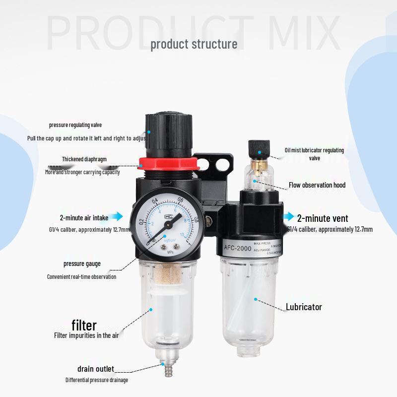 AFC2000 Luftdruckregelventil mit Öl-Wasser-Abscheider und AFR Druckminderfilter