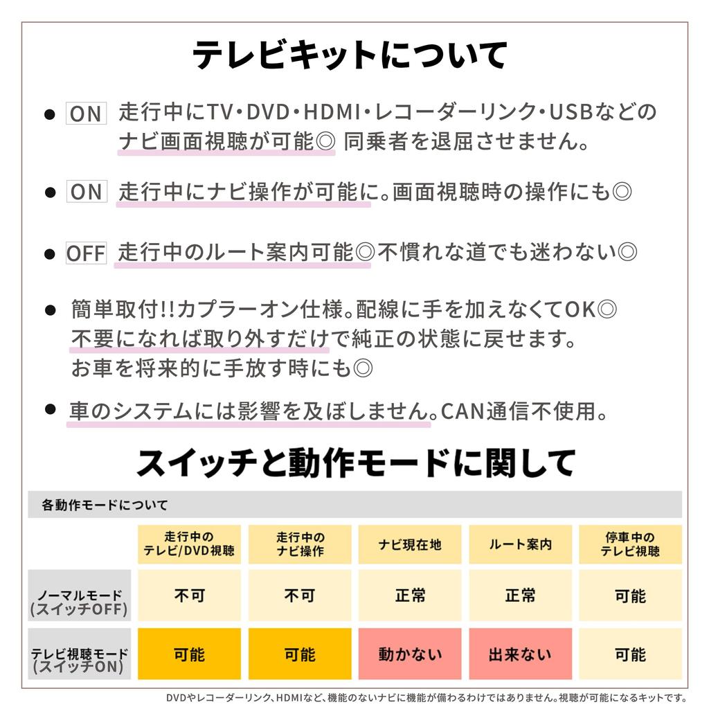 TV Canceller Daihatsu Toyota Switch TV Kit TV Canceller Taft Rocky Tanto Custom Funcross Rise Atrai Switch Hole Switch Cover TV Kit Accessories