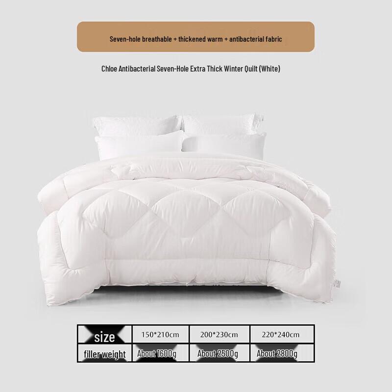 Antibacterial Seven-Hole Fiber Quilt