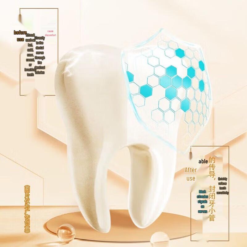 Coldsore Ling Medicated Anti-Sensitivity Toothpaste