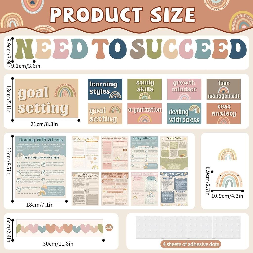47 Pcs Need to Succeed Counselor Bulletin Board Set Boho Mental Health Classroom Bulletin Board Decorations Positive Growth Mindset Posters with