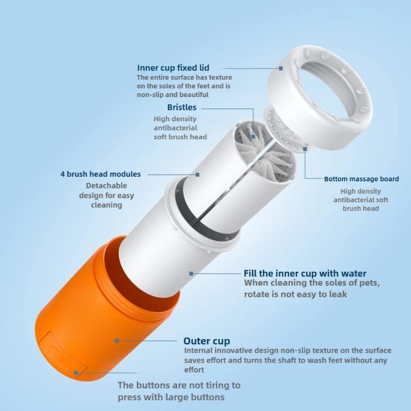 Portable Dog Grooming Outdoor Dog Paws Cleaning Tool Intelligent Automatic Foot Washing Foot Bath Cup Detachable Durable Easy To Clean Pet Supplies