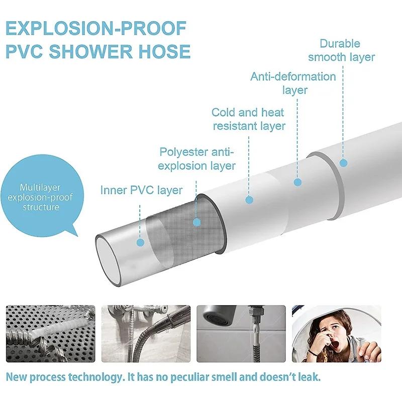 New High Quality Silicone Shower Hose 1.5/2/3M Flexible Bath Tube Explosion Proof Plumbing Pipe Soft With Baby Skin Touch