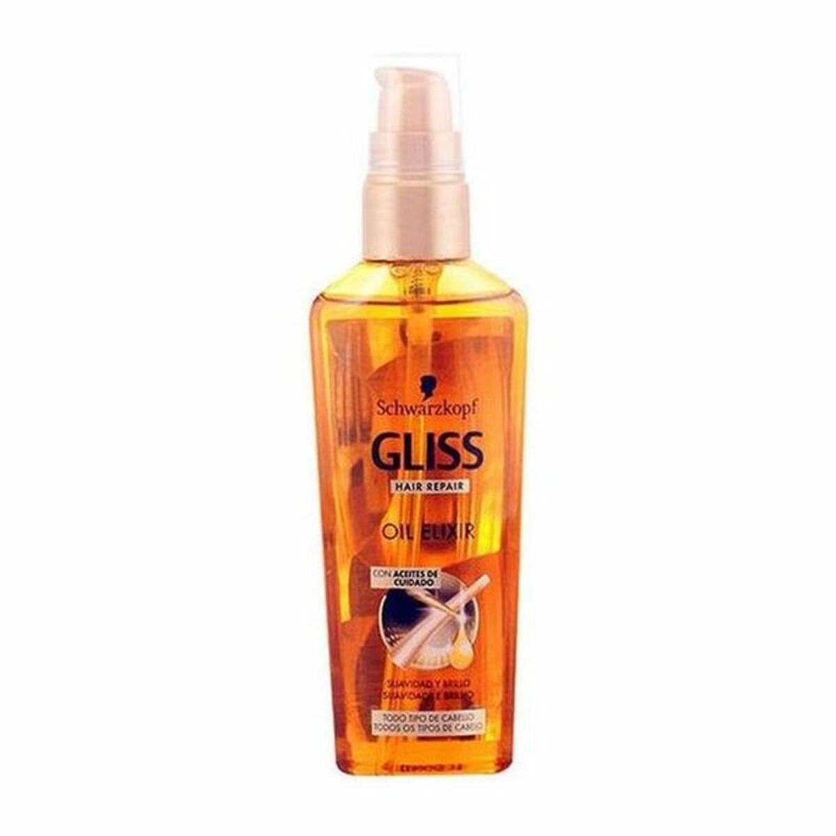

Schwarzkopf Gliss Hair Repair Hard Oil 75 ml