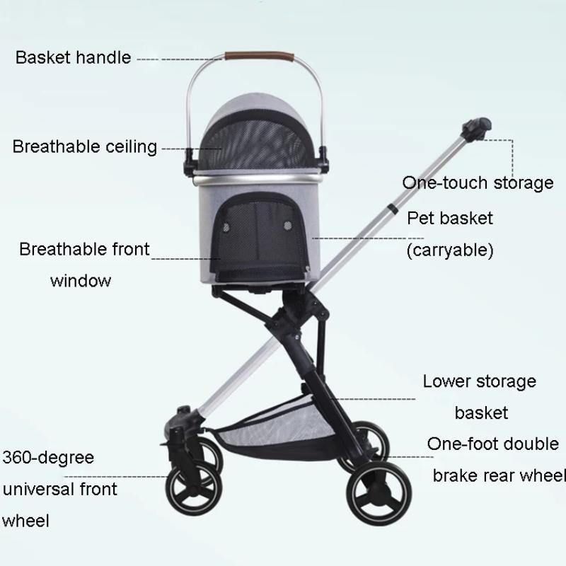 Pet Dog Stroller Pet Cat Folding Stroller Rolling Four Wheels Pet Cat Stroller Can Be Moved