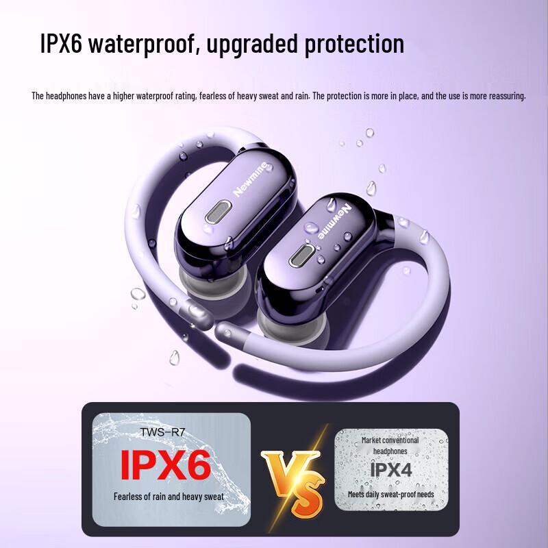 Newman TWS-R7 Open-Ear Bone Conduction Bluetooth Headphones